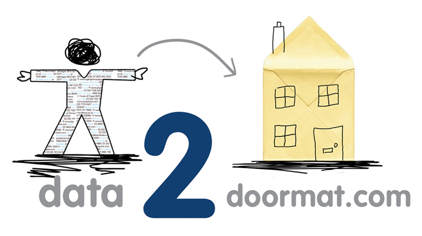 Data 2 Doormat - Brand