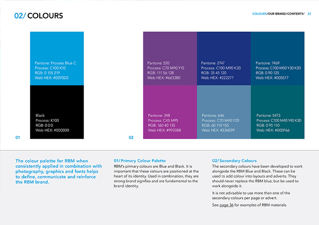 Roll Back Malaria - Brand Guidelines